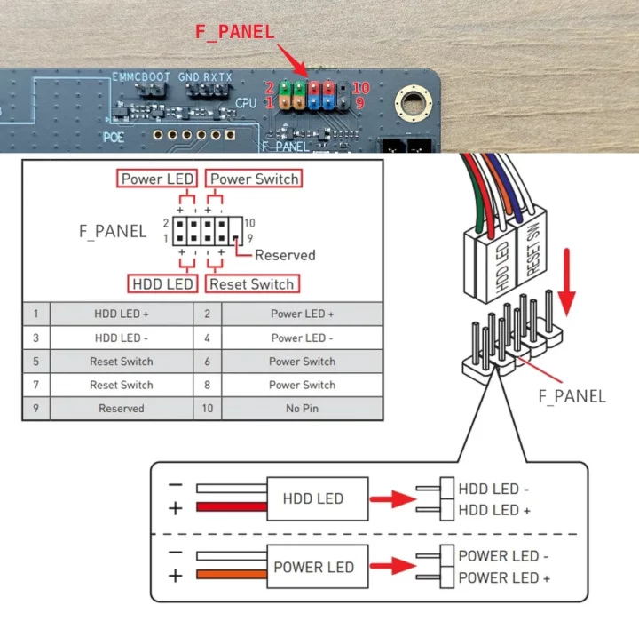 Jupiter Front Panel connection diagram