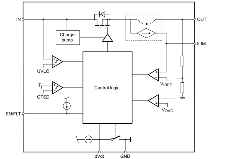 Nexperia NPS3102A and NPS3102B Block diagram