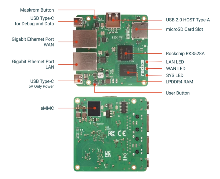 Radxa ROCK E20C Rockchip RK3528A SBC