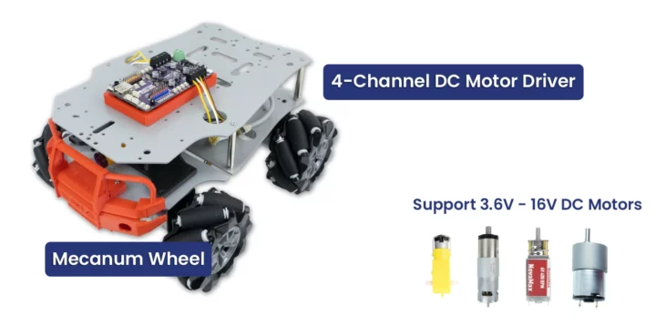 Raspberrry Pi RP2350 mecanum wheel robot