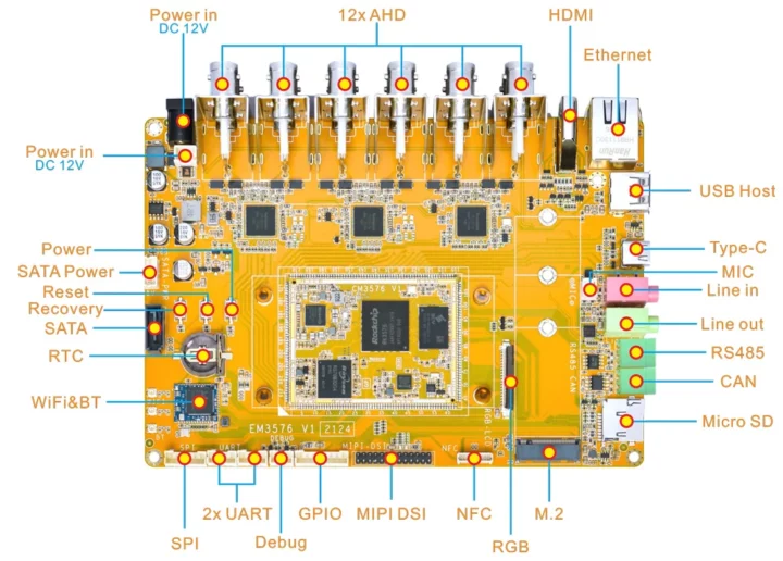 Rockchip RK3576 development board description