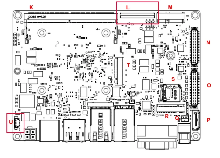 SBC-FM connector location