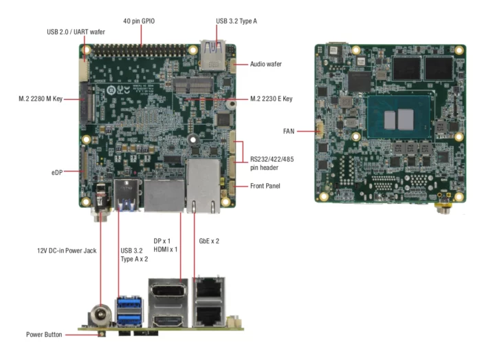 Squared SBC Intel Processor N97