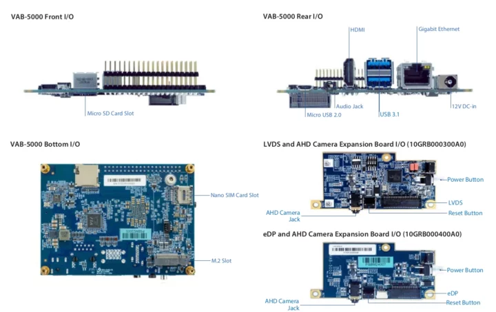 VIA VAB-5000 SBC