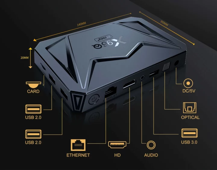 X96Q Pro+ Android 14 TV box