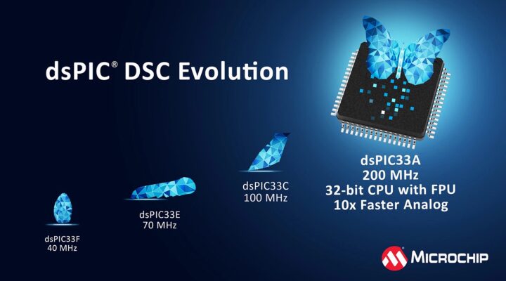 dsPIC33A DSC