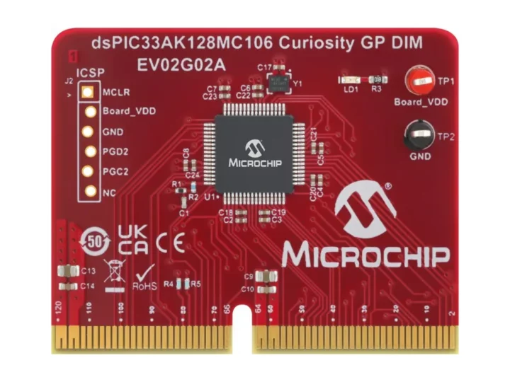 dsPIC33AK128MC106 Curiosity GP DIM