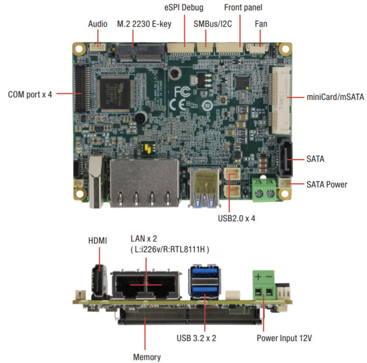 AAAEON PICO-ASL4 Rev.B Intel Atom x7000RE Pico-ITX SBC Specification