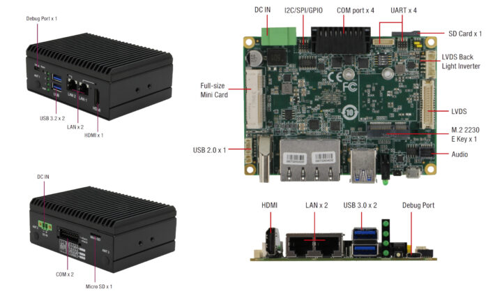 AAEON PICO-IMX8PL Pico-ITX SBC and SRG-IMX8PL mini-PC Specifications