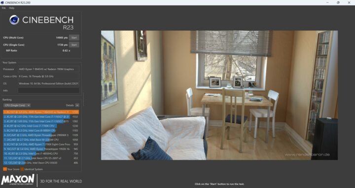 AMD Ryzen 7 8845HS Cinebench R23