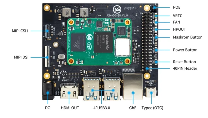 ArmSOM-CM5 IO carrier board