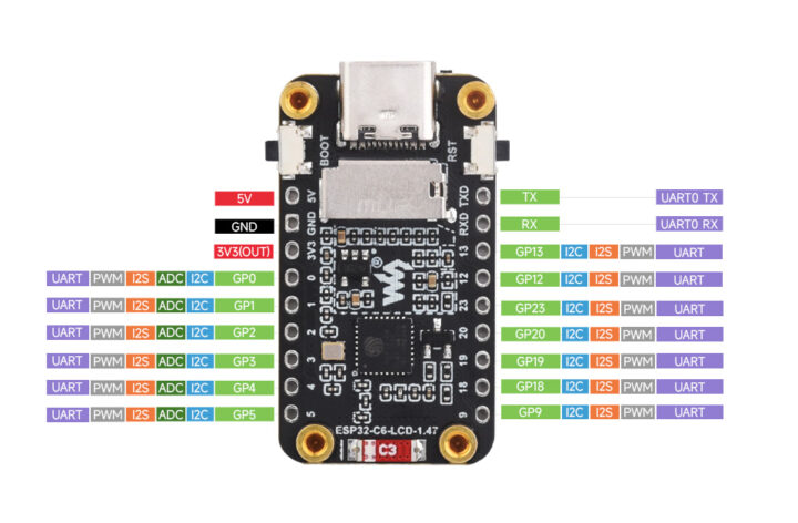 ESP32 C6 LCD 1.47 Dev board pinout