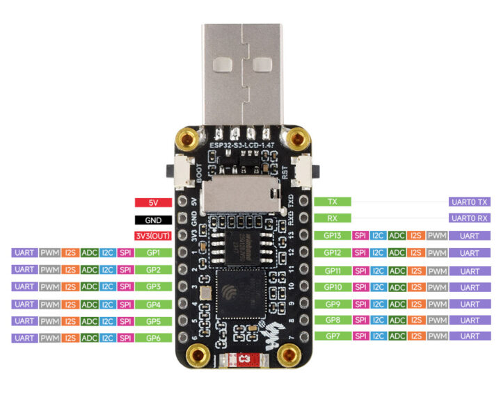 Waveshare ESP32-S3-LCD-1.47 pinout diagram