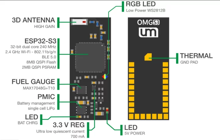 ESP32-S3-PICO board