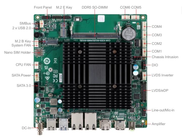 Fanless Alder Lake-N mini-ITX motherboard