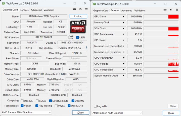 GPU-Z AMD Radeon 780M Graphics