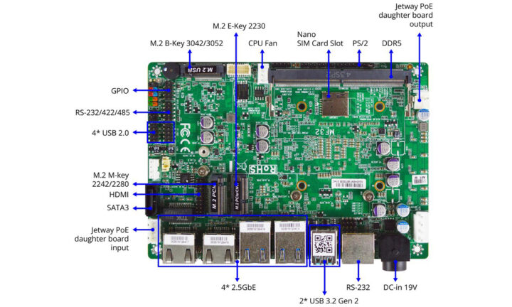 Jetway MF32 specifications