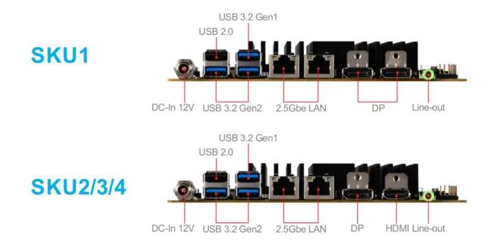 MSI MS-CF13 SKU rear panel options