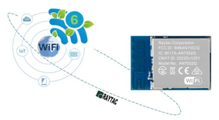 Raytac’s AN7002Q powered by Nordic nRF7002