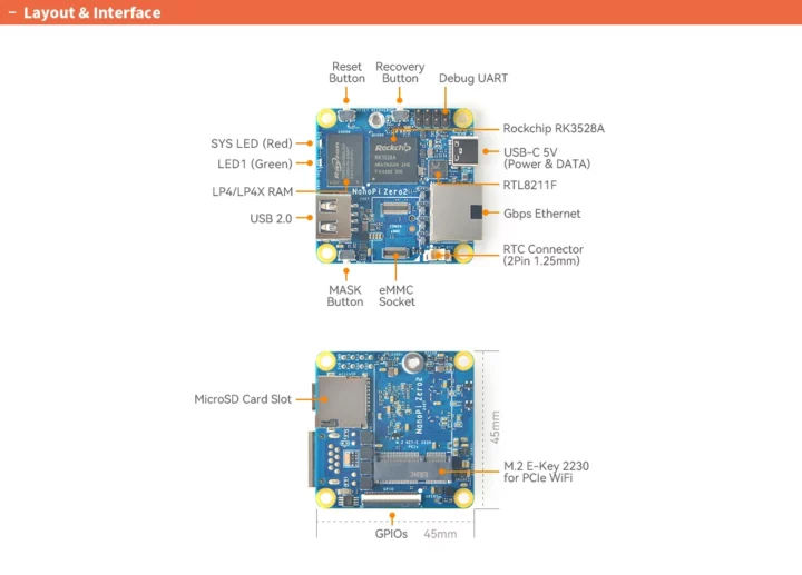 Rockchip RK3528A mini SBC