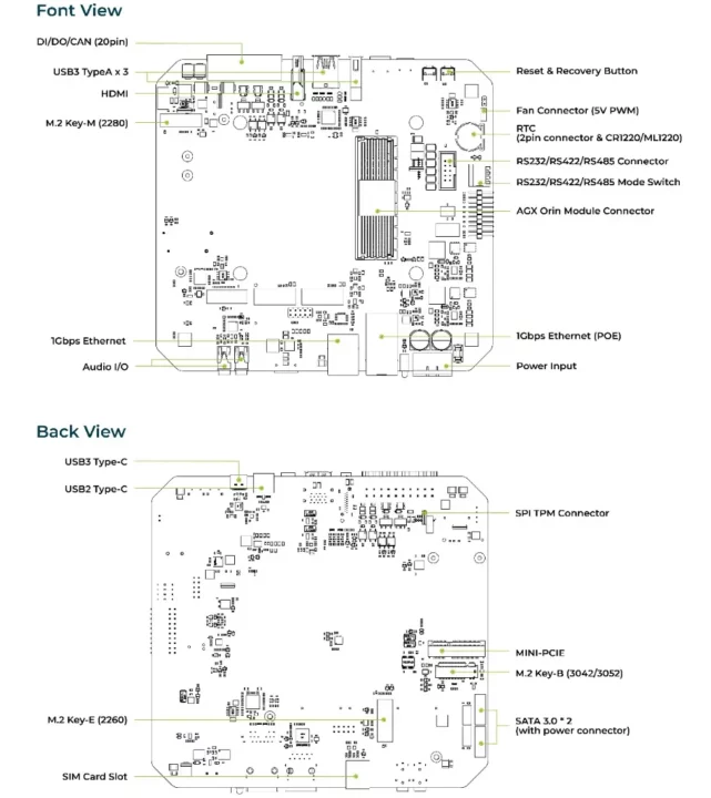 Seed Studio reServer Industrial J501 Specifications