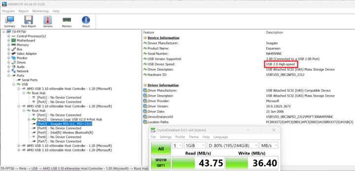 USB 2.0 speed