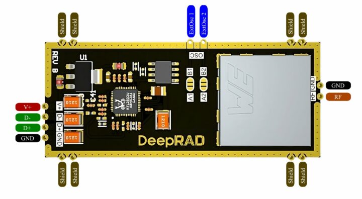 DeepRad module pinout