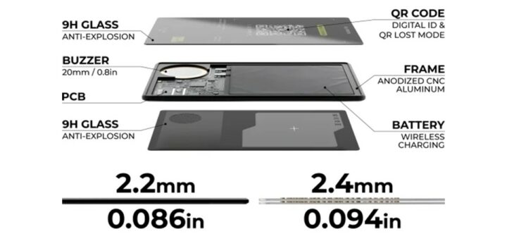 AirCard Pro Specifications