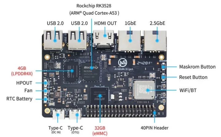 Banana Pi ArmSom Rockchip RK3528 SBC