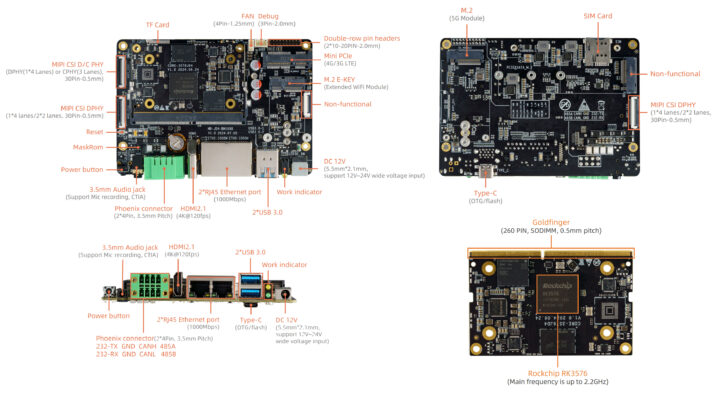 Core 3576JD4 SoM and AIO 3576JD4 dev board Specifications