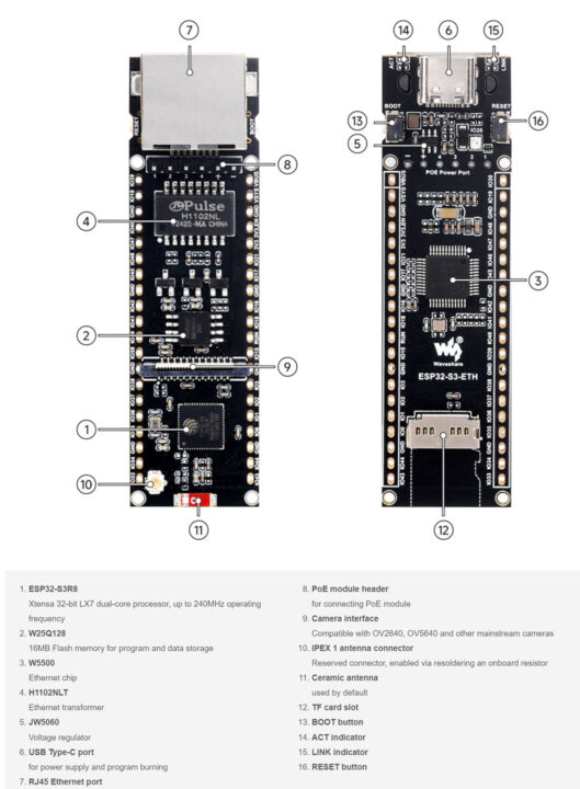 ESP32 camera and ethernet Development Board Specifications