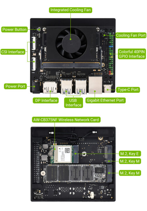 Jetson Orin NX development kit details