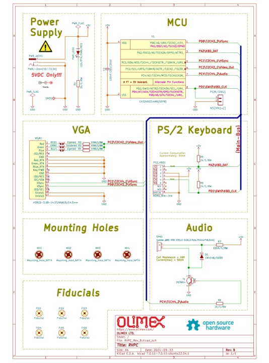 Olimex RVPC KiCad schematics