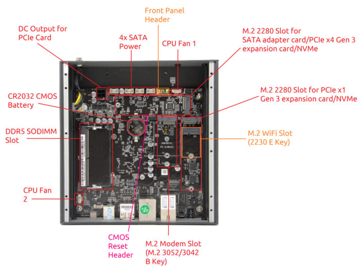 Protectli VP32XX network appliance specifications