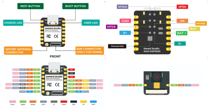 XIAO ESP32 S3 Pinout and Specification