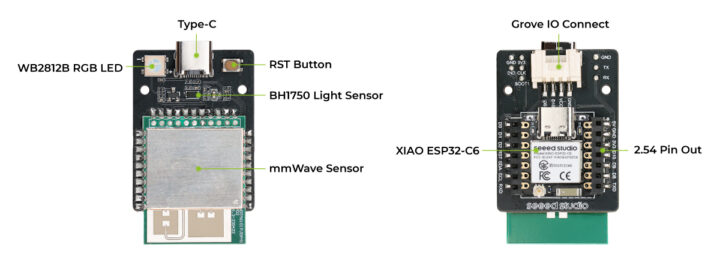 mmWave sensor kit hardware overview