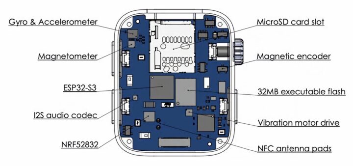 spectra customizable smartwatch components