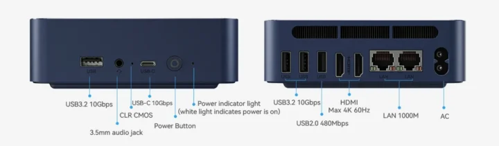 Beelink EQ14 ports