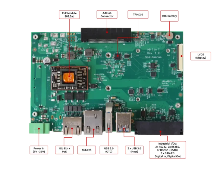 HummingBoard 8M IIOT with i.MX8M Plus Back