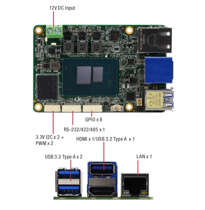 Intel N97 credit card SBC 12V DC input