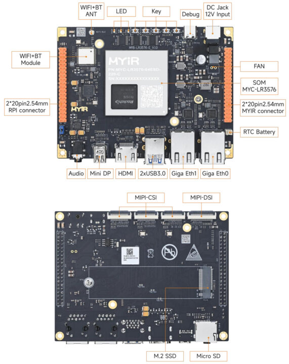 MYD-LR3576 development board specifications