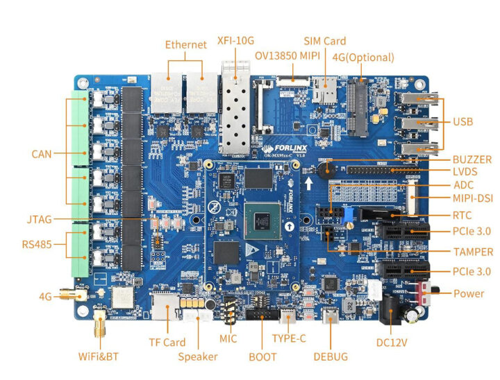 NXP i.MX 95 board with 10GbE, CAN Bus, RS485