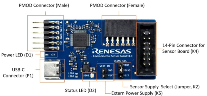 Renesas Environmental Sensor Board v1.0