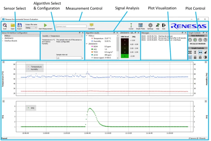 Renesas Environmental Sensor Evaluation Software