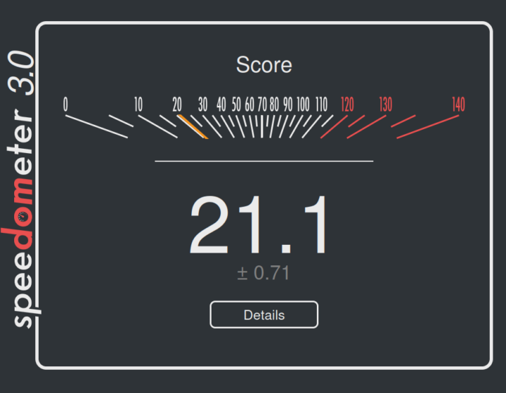 Speedometer 3.0 Maxtang T0-FP750