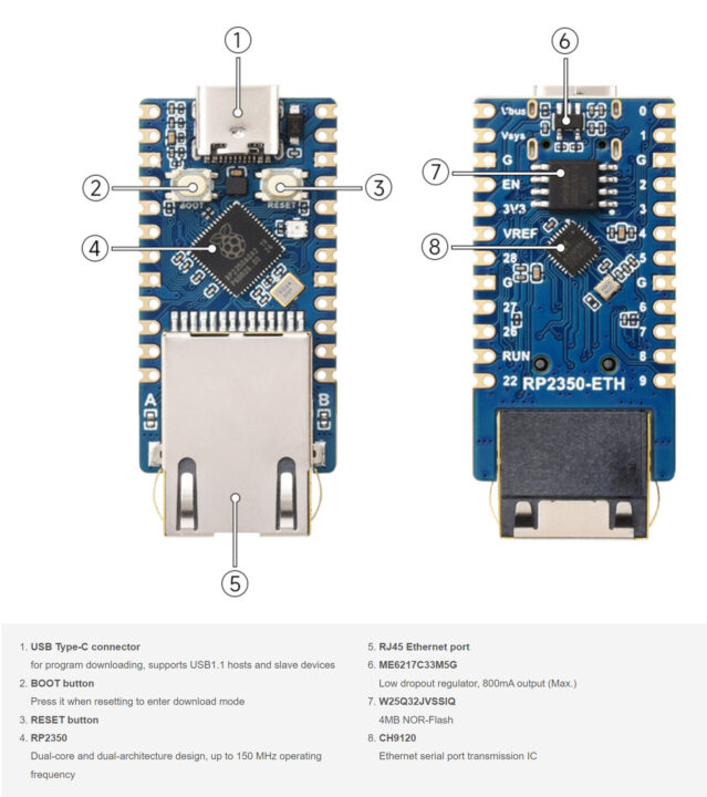 Waveshare RP2350 ETH Mini Development Board Specifications