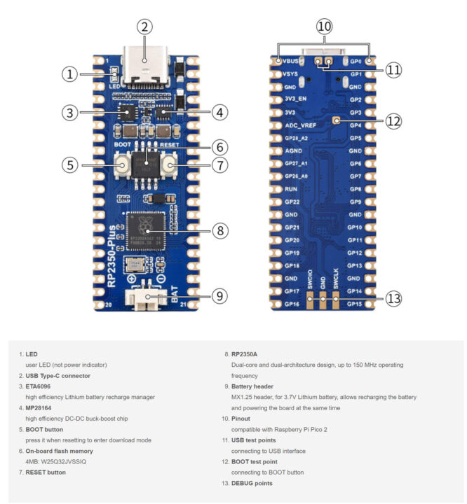 Waveshare RP2350 Plus Development Board Specifications