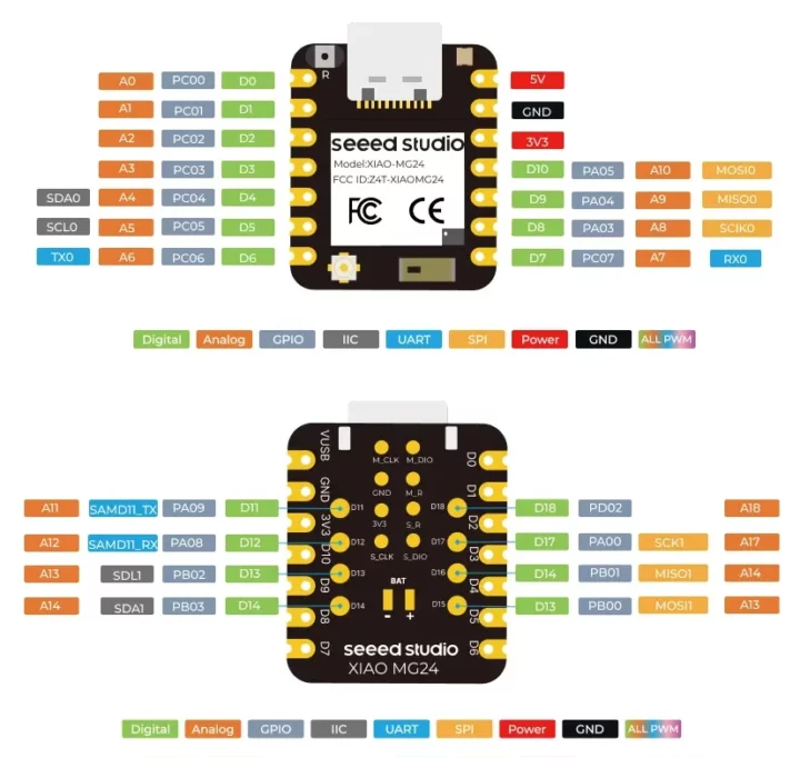 XIAO MG24 pinout diagram