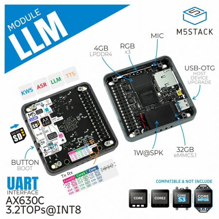 M5Stack Module LLM features