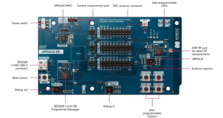 nRF54L15 DK specifications